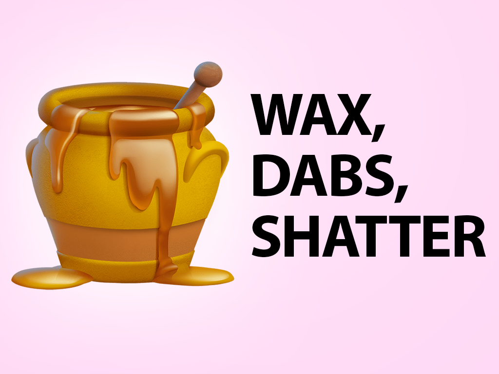 Wax, Shatter, and Dabs Explained